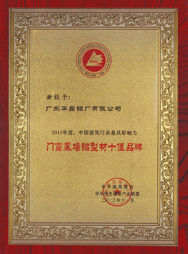 我公司榮獲“門窗鋁型材十佳品牌”