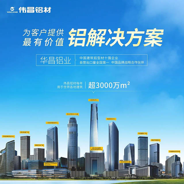 偉昌鋁材_偉昌鋁業