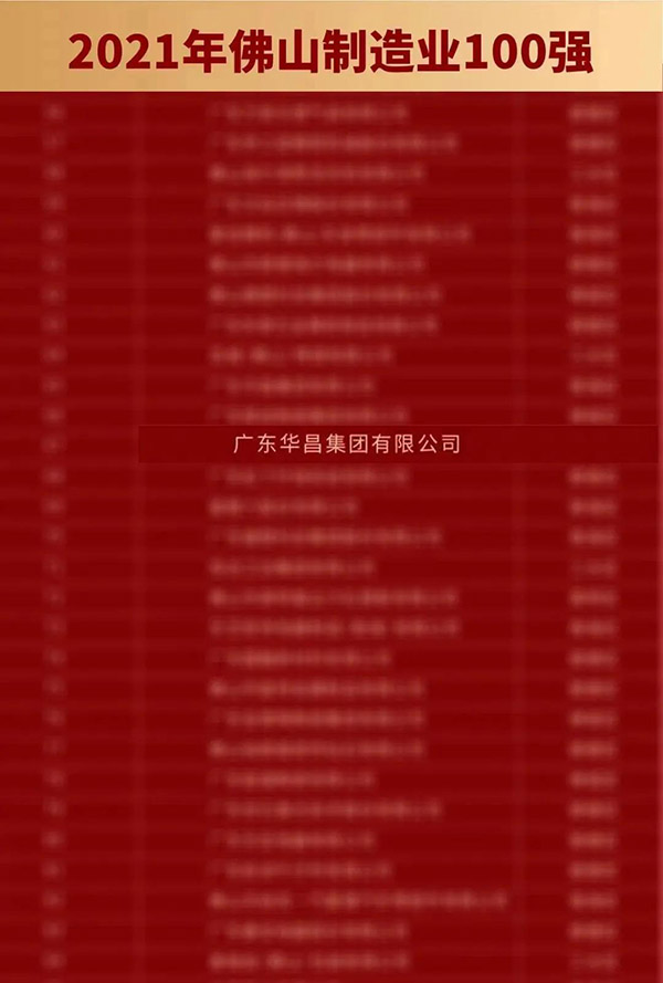 喜訊!華昌(鋁業)團榮獲2021年“佛山制造業100強”企業稱號!