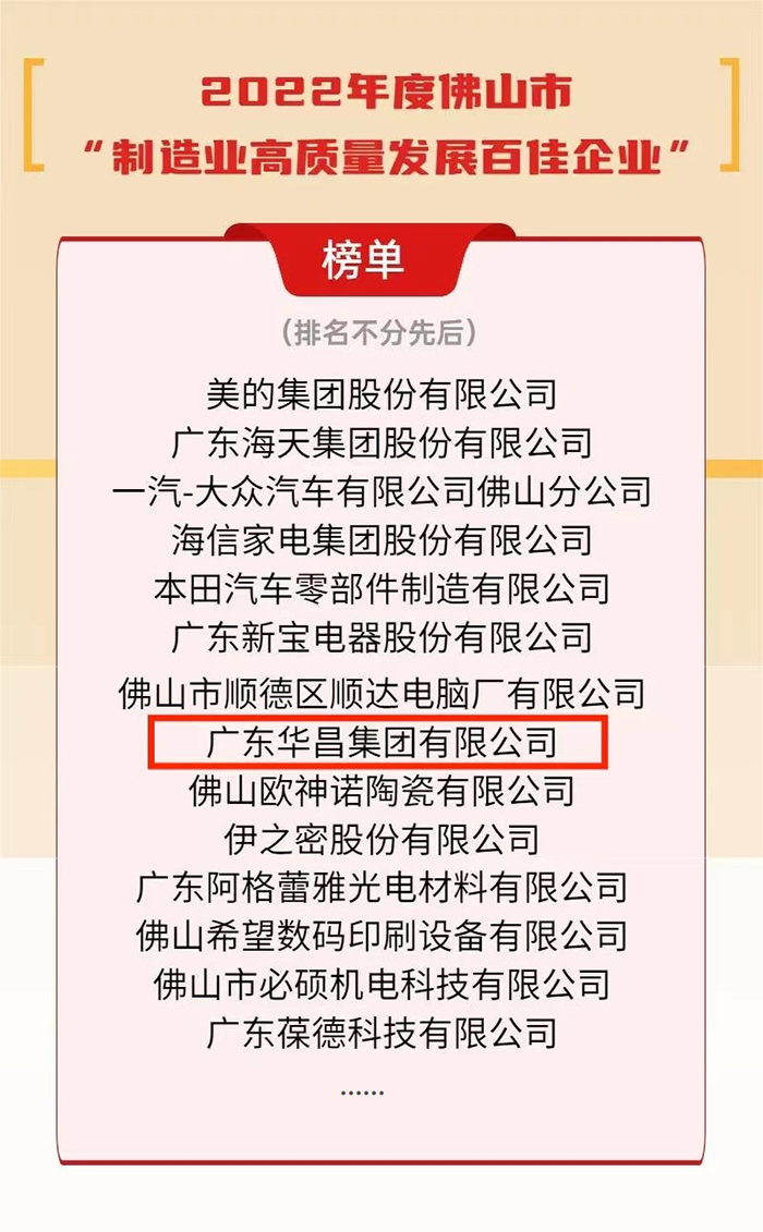 佛山市2023年企業家(ch見n)大會|華昌團榮獲2022年度佛山市"制造業坨質量發展百佳企業"