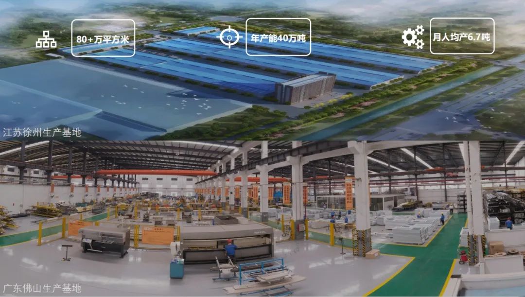 dةKF(xin)AjdʨKoi[tס