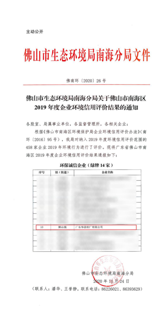 喜N!華昌鋁業榮獲2019年度環保誠信企業(“綠牌”)稱號