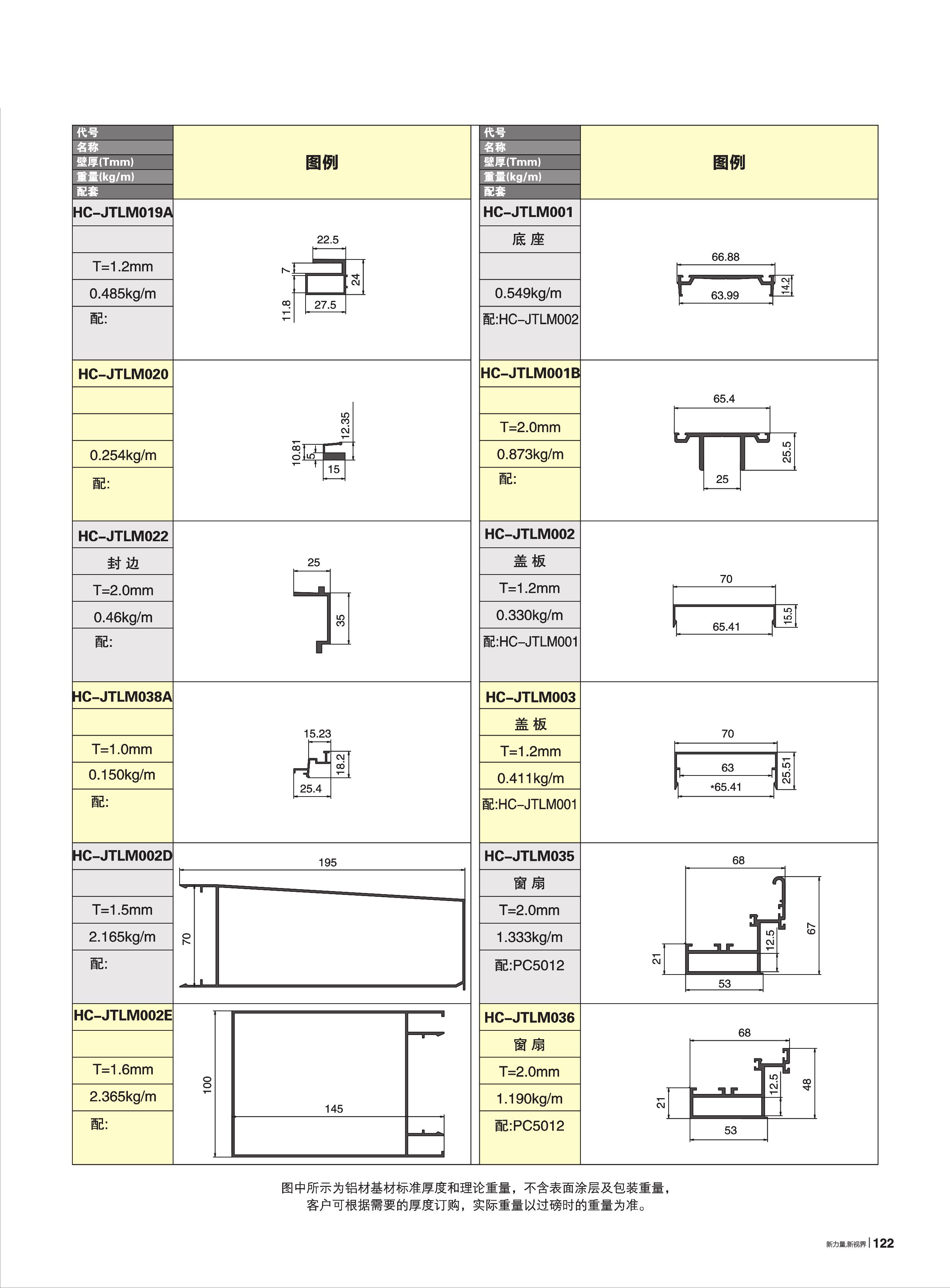 70A-HC-JTL100Y~200系列隱框幕墻
