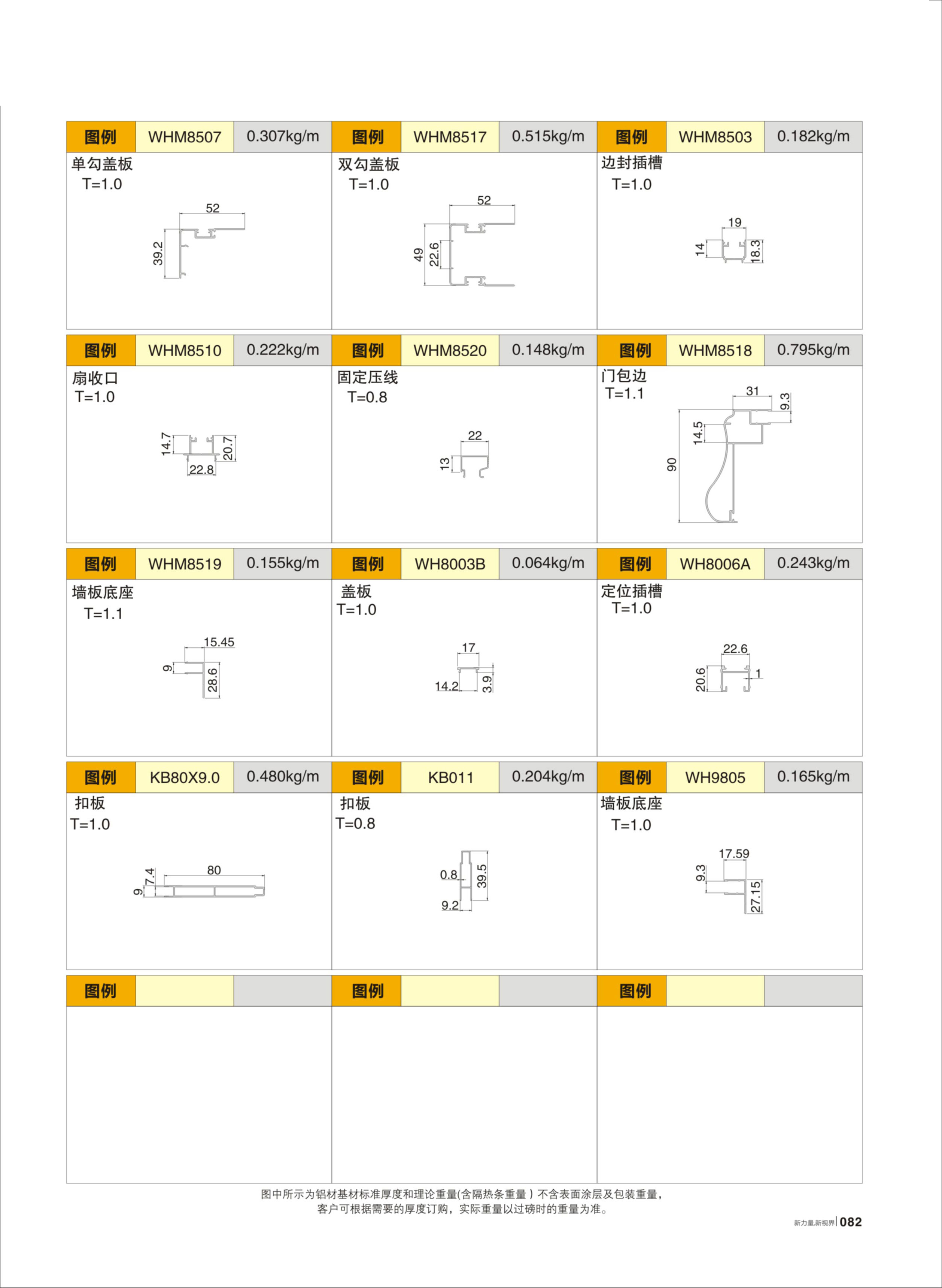 WHM85推拉、吊軌門