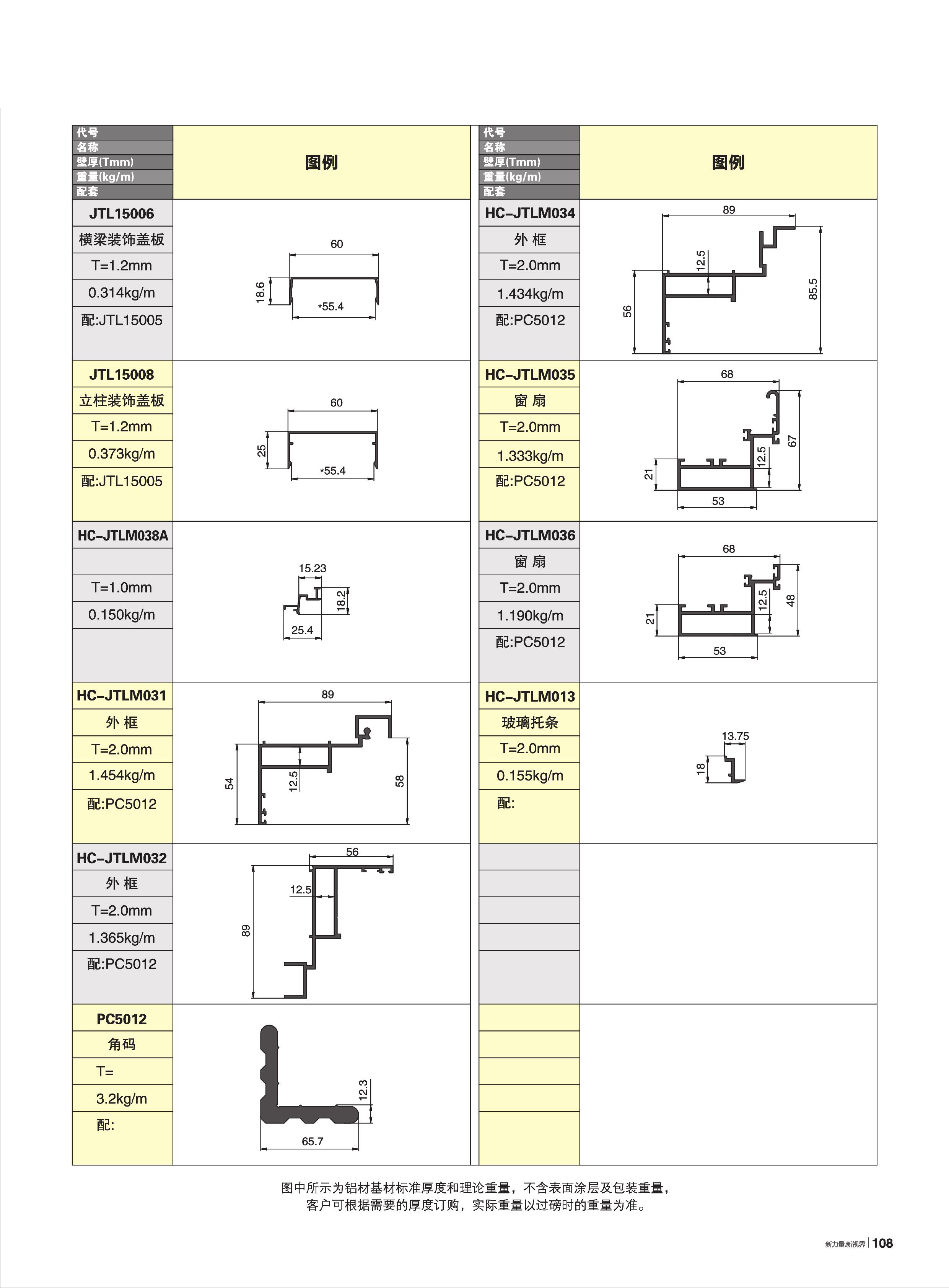 60-WMQ120、220系列明框幕墻