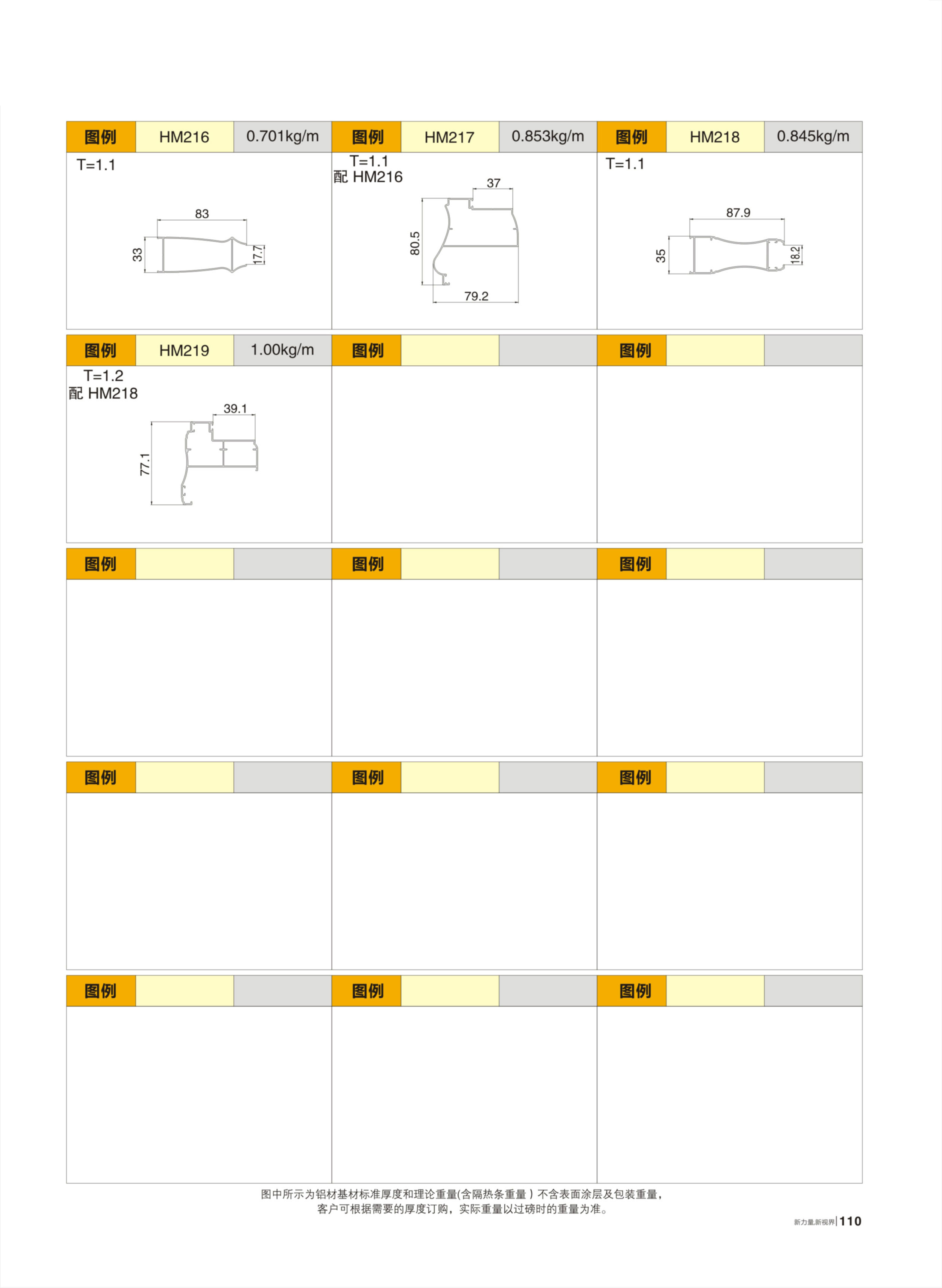 平開(kāi)門(HM、HMP)