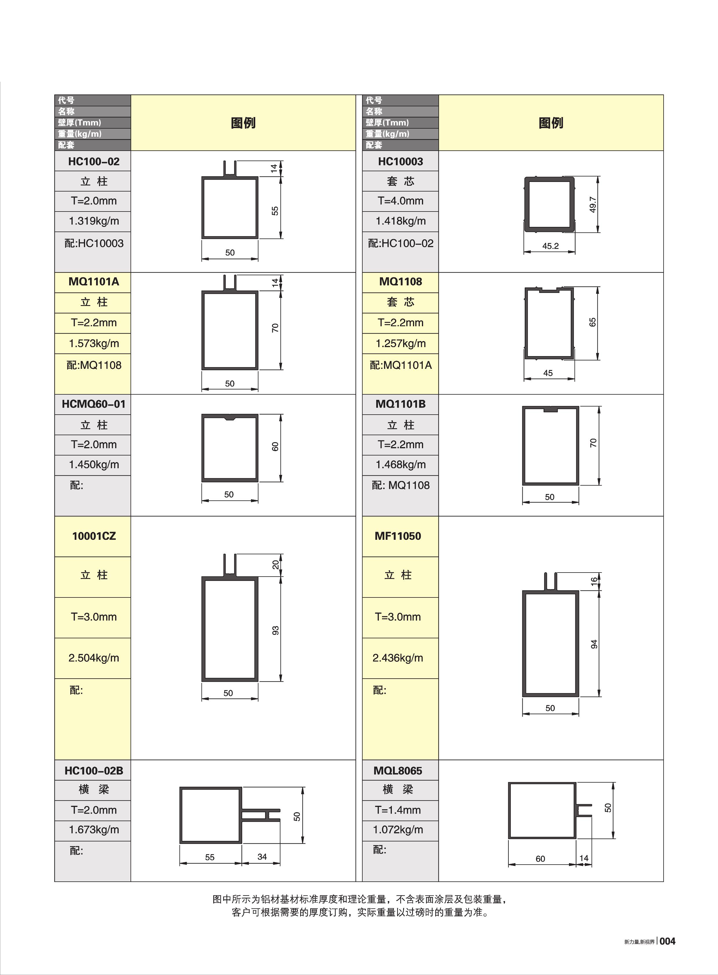 55系列單玻明框幕墻(50寬)