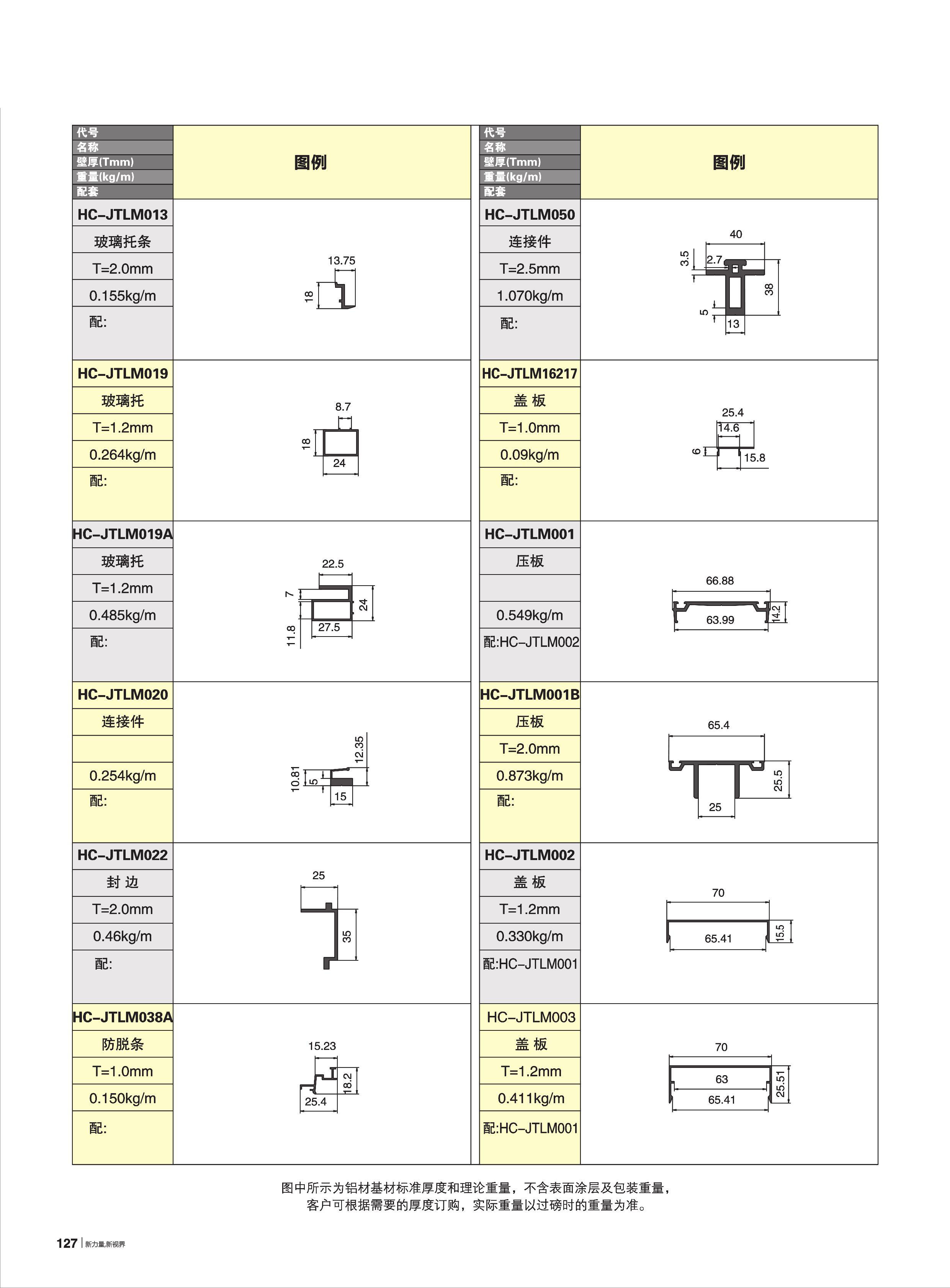 90-HC-JTL135系列隱框幕墻