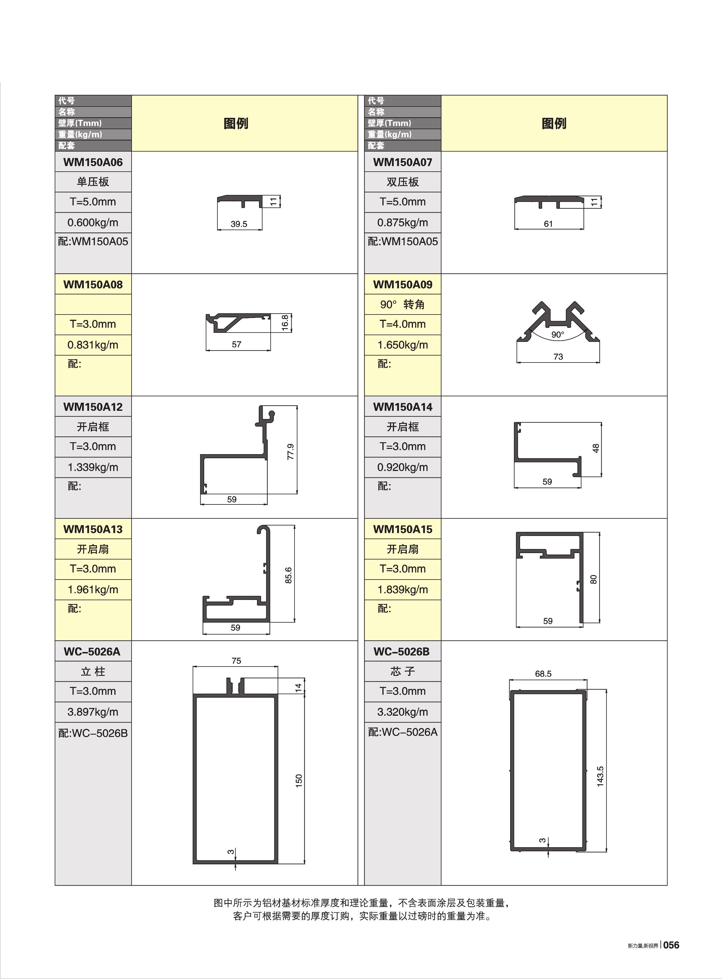 WM150A系列幕墻(110寬)