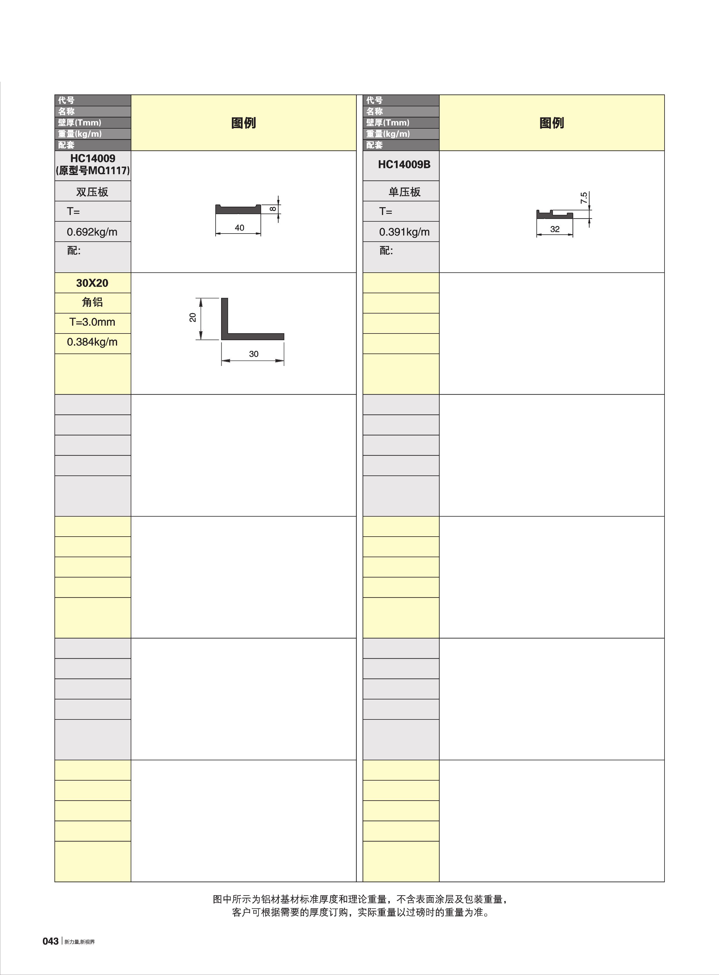 HC100、120、140、170、200系列明框幕墻(72寬)