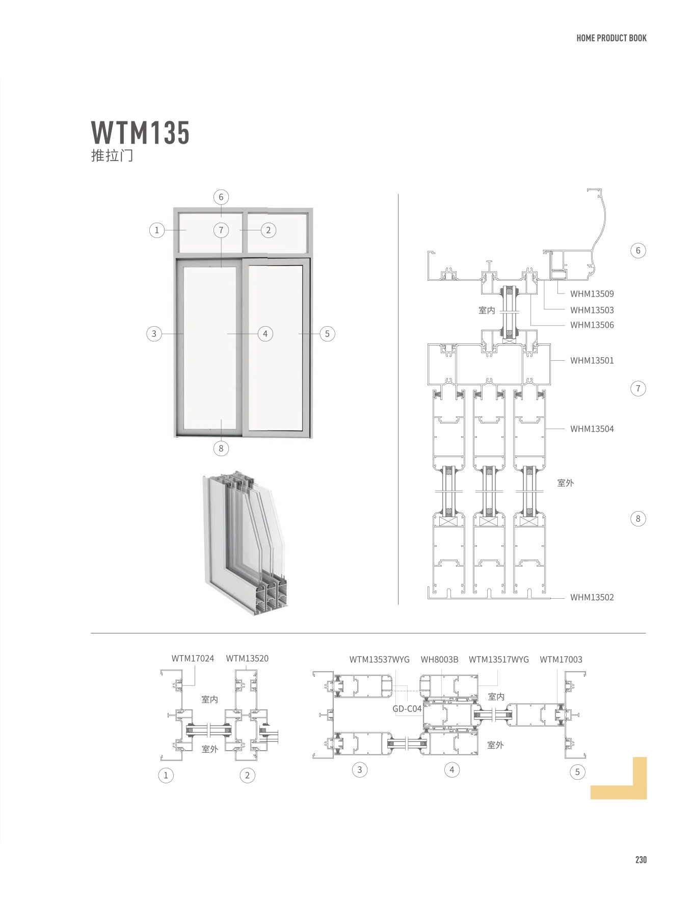 WTM135推拉門