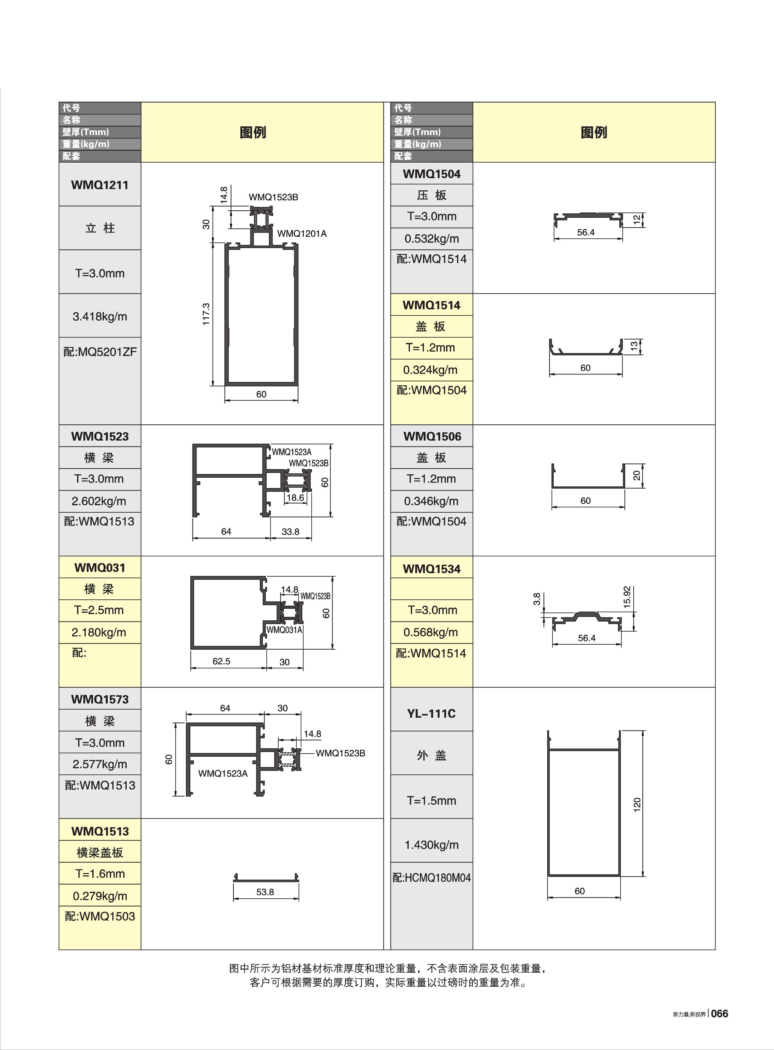WMQ120系列隔熱斷橋幕墻(60寬)