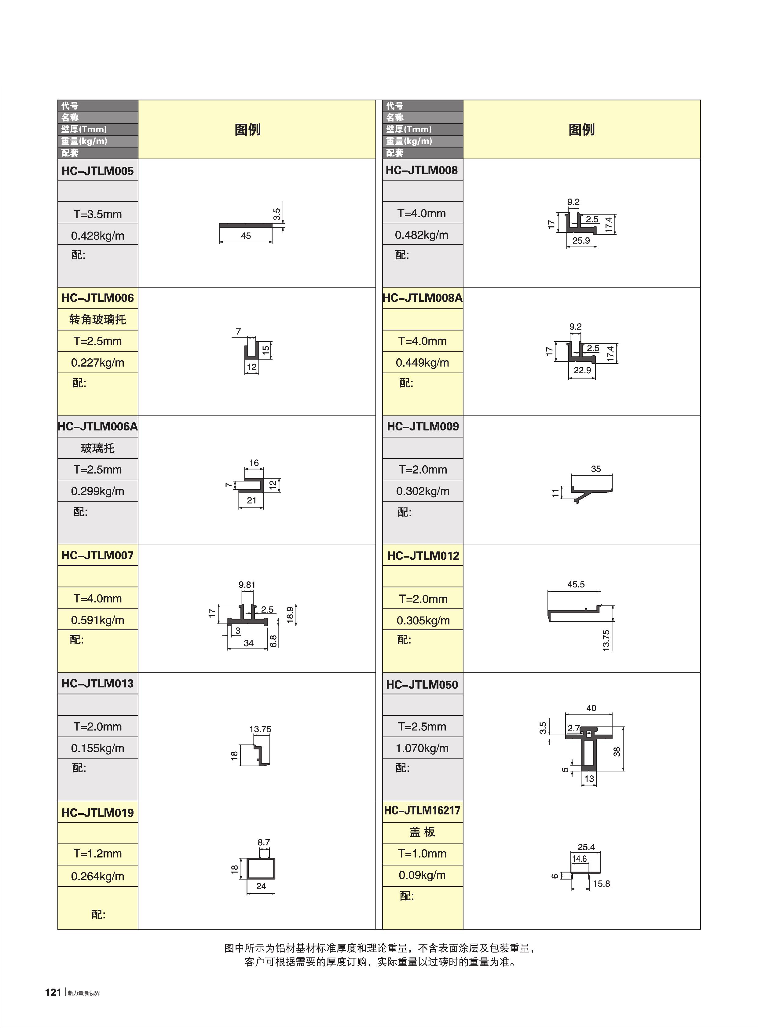 70A-HC-JTL100Y~200系列隱框幕墻