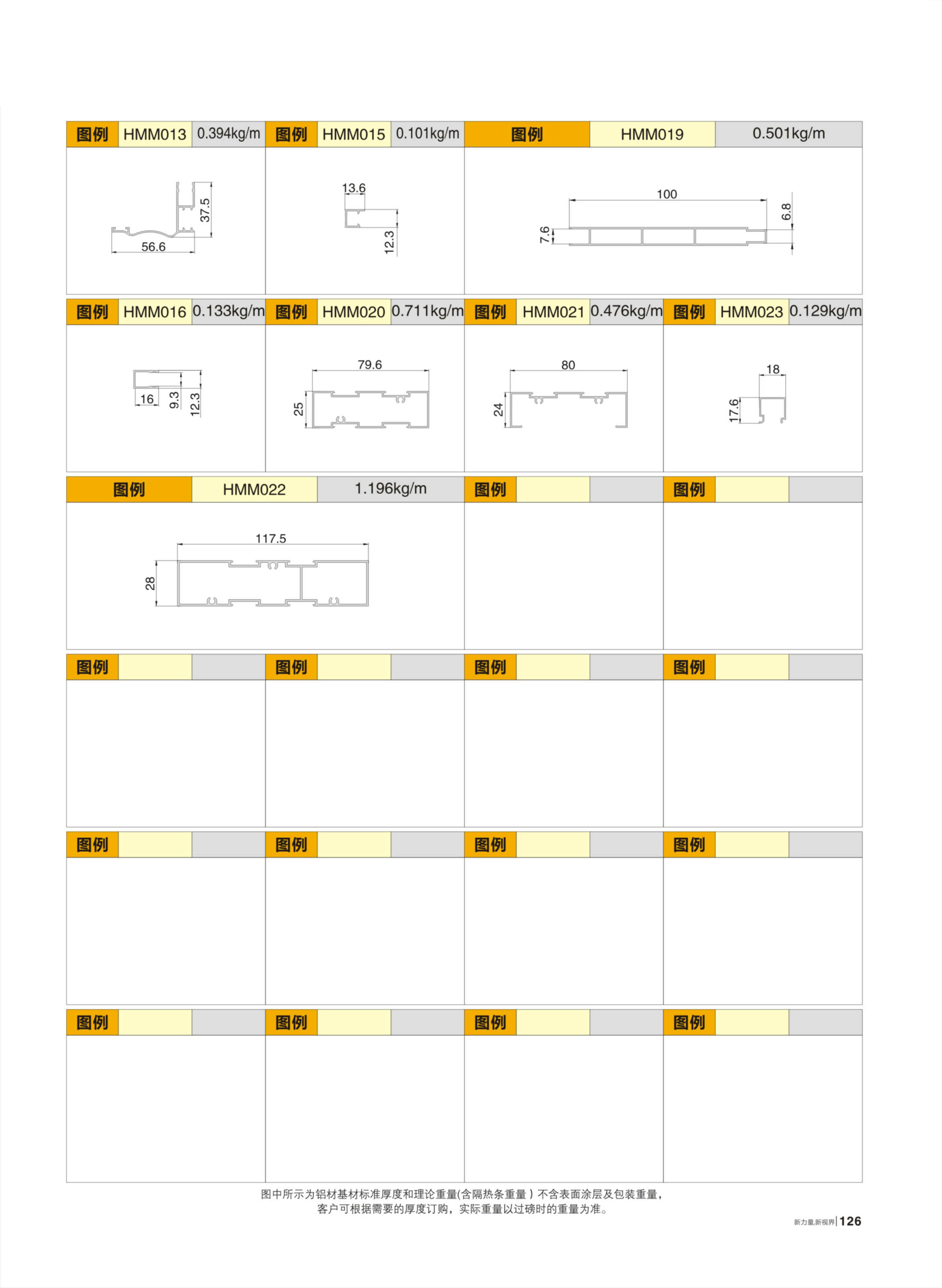 吊門(HMD、平開門、豪華商務(wù)大門)