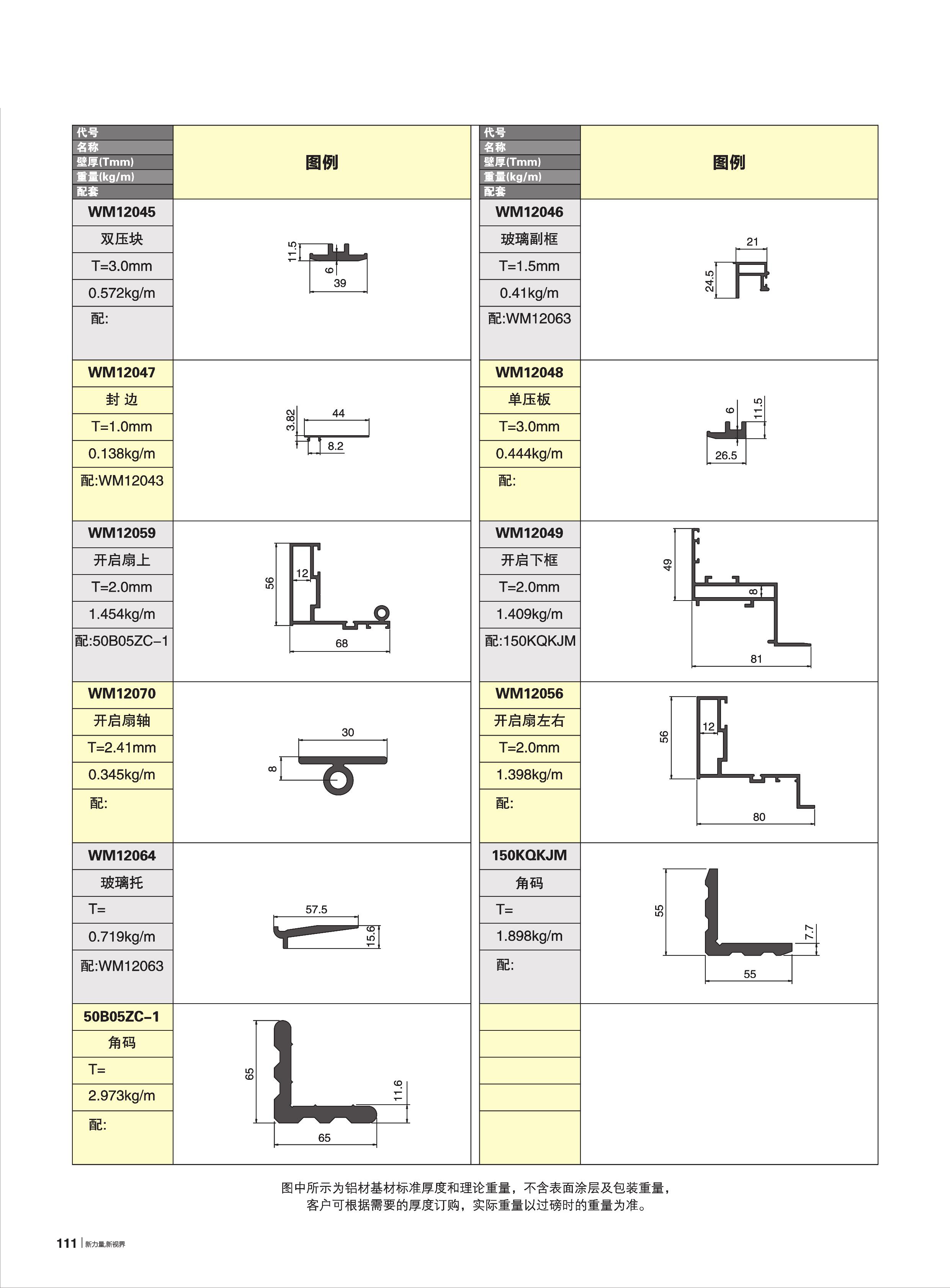 70-WM120系列隱框幕墻