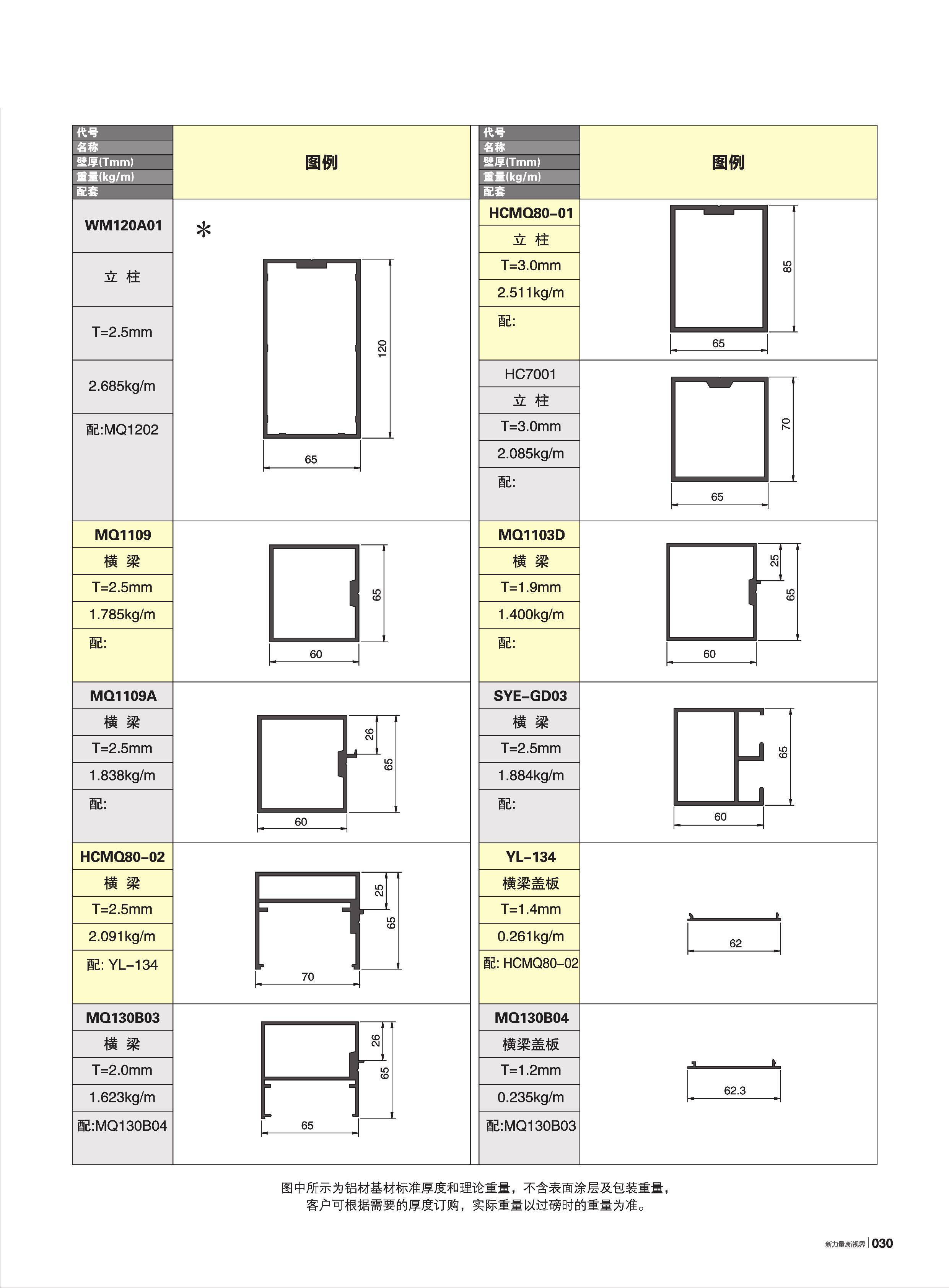 MQ130系列隱框幕墻(65寬)