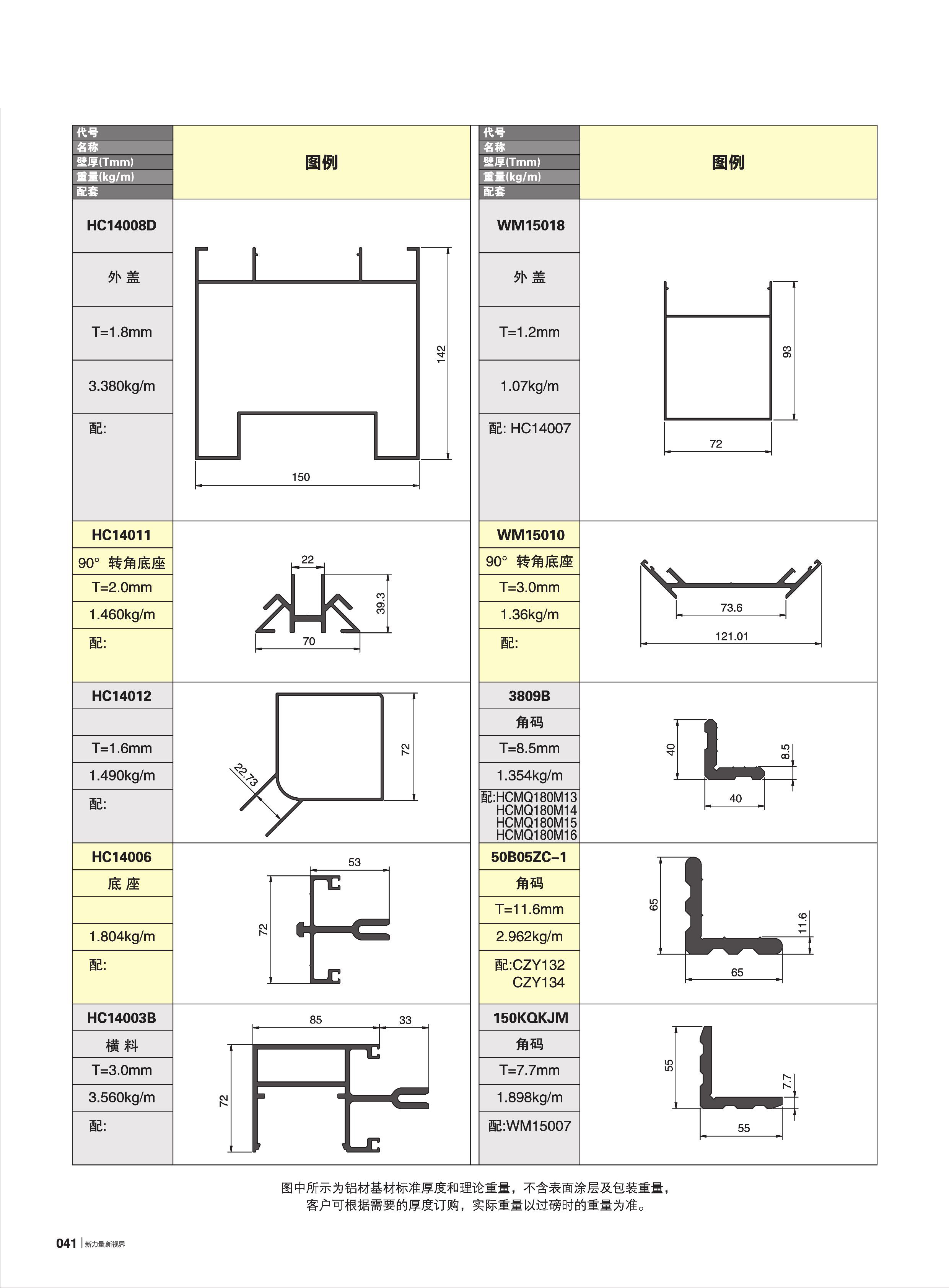 HC100、120、140、170、200系列明框幕墻(72寬)
