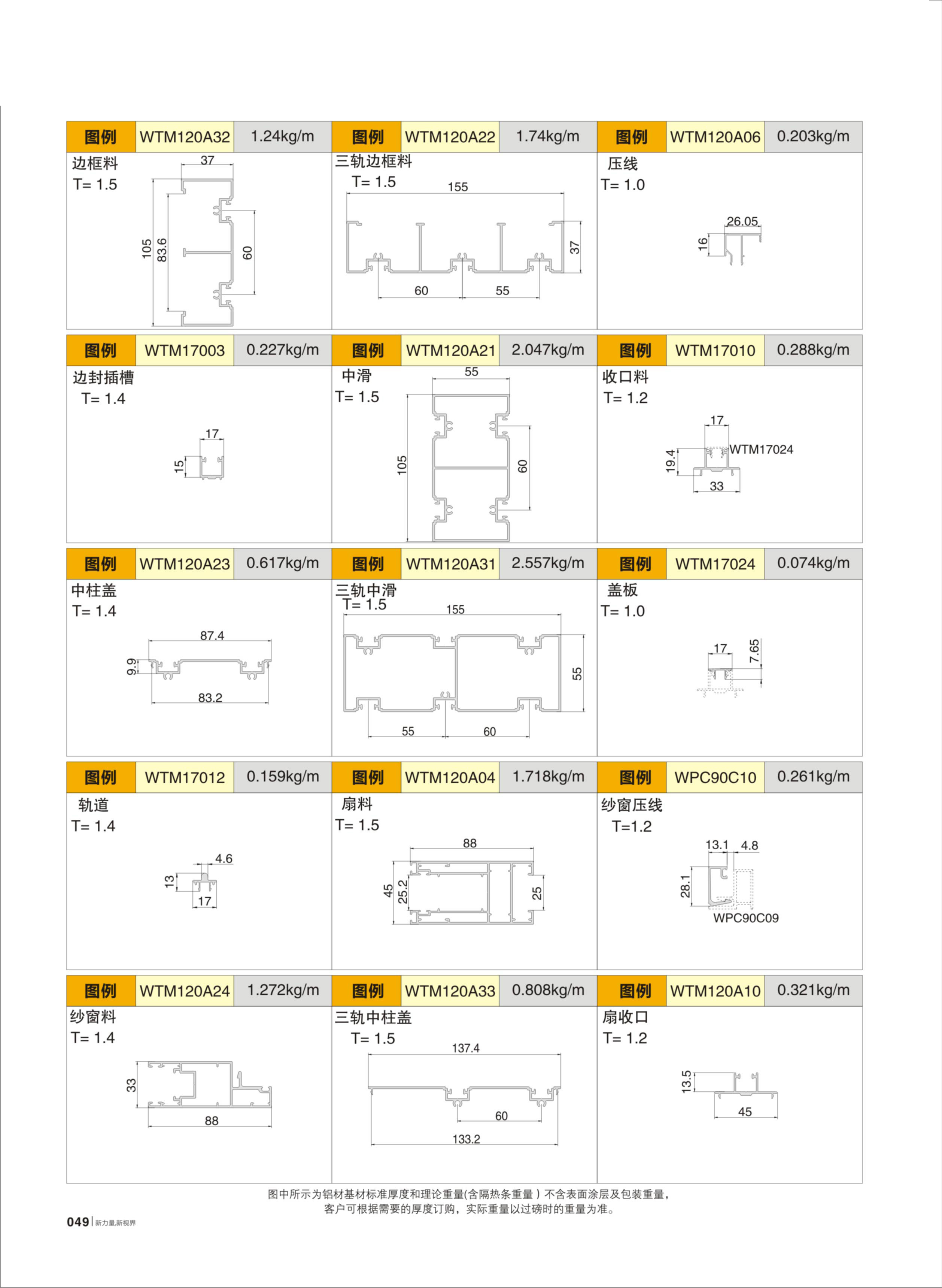 WTM120A重型推拉門(mén)