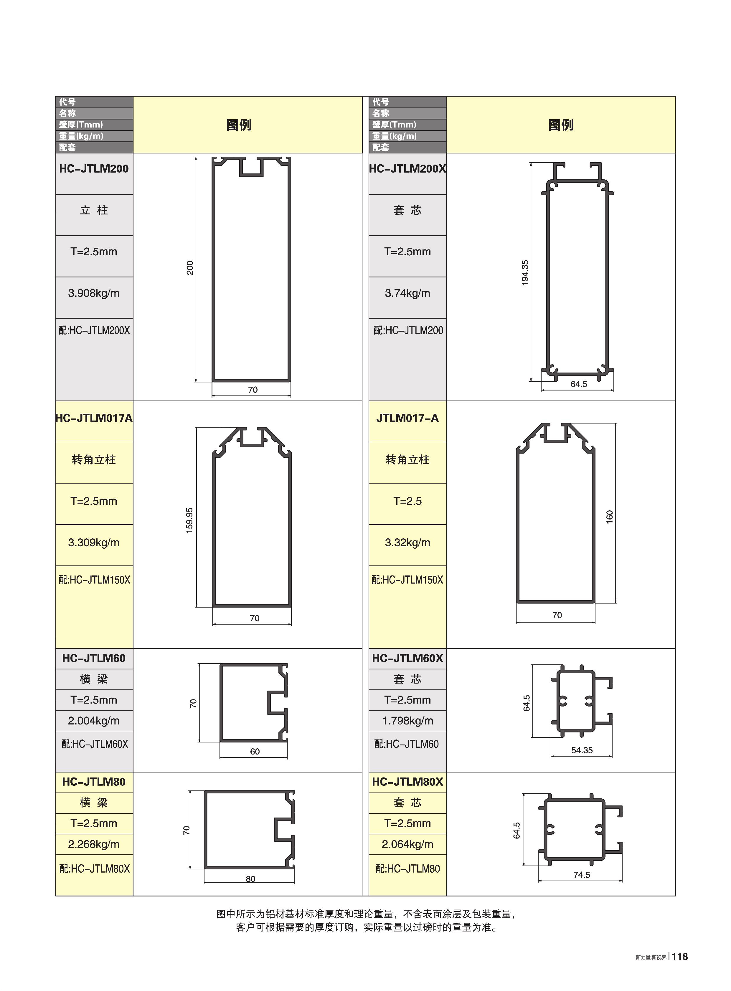 70A-HC-JTL100Y~200系列隱框幕墻