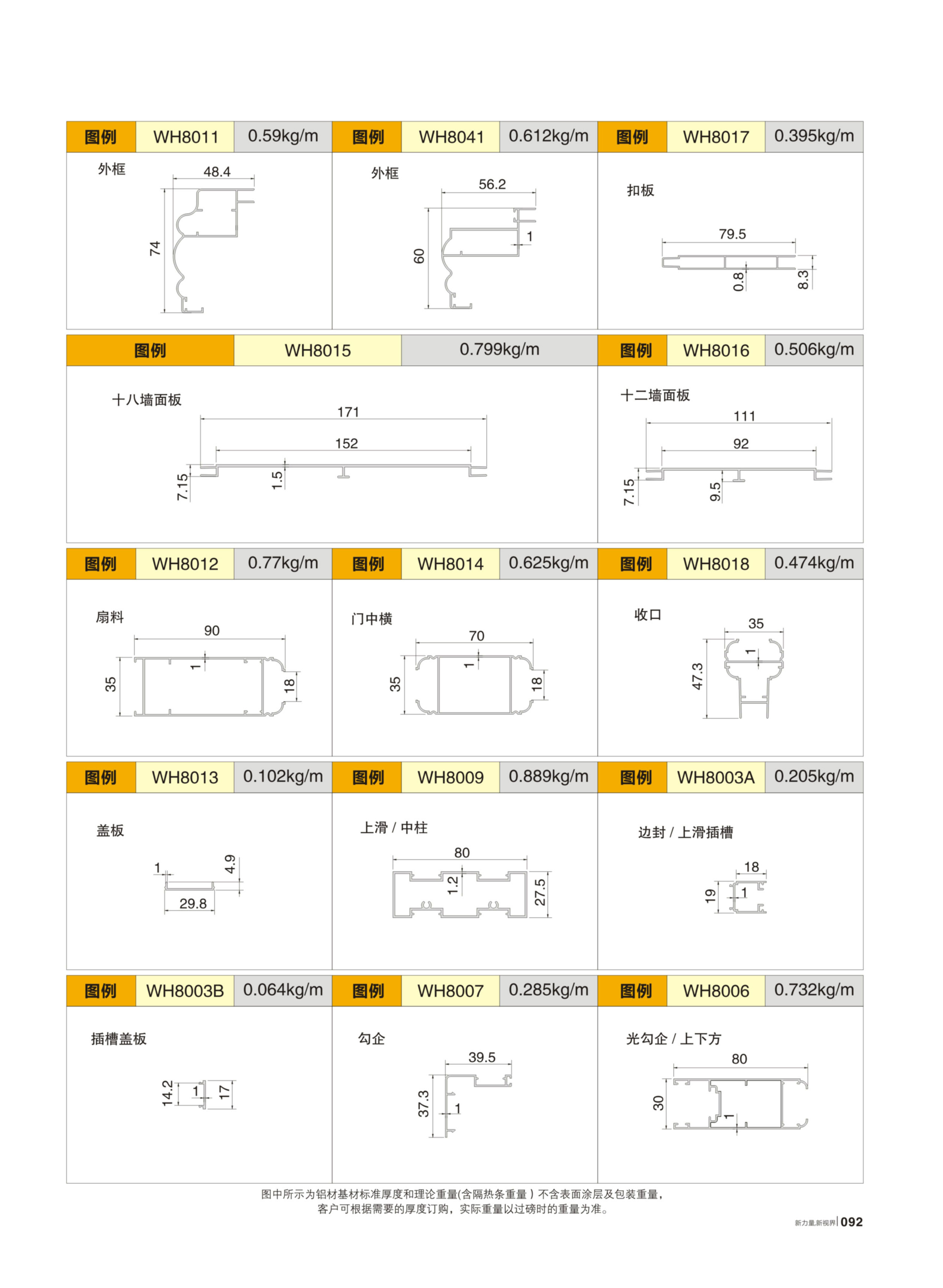 WH80平開、推拉、吊門