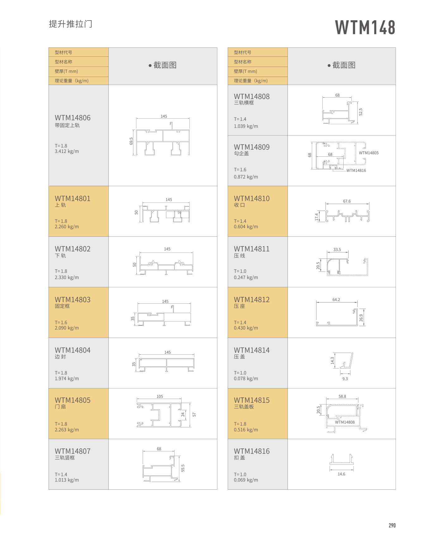 WTM148提升推拉門