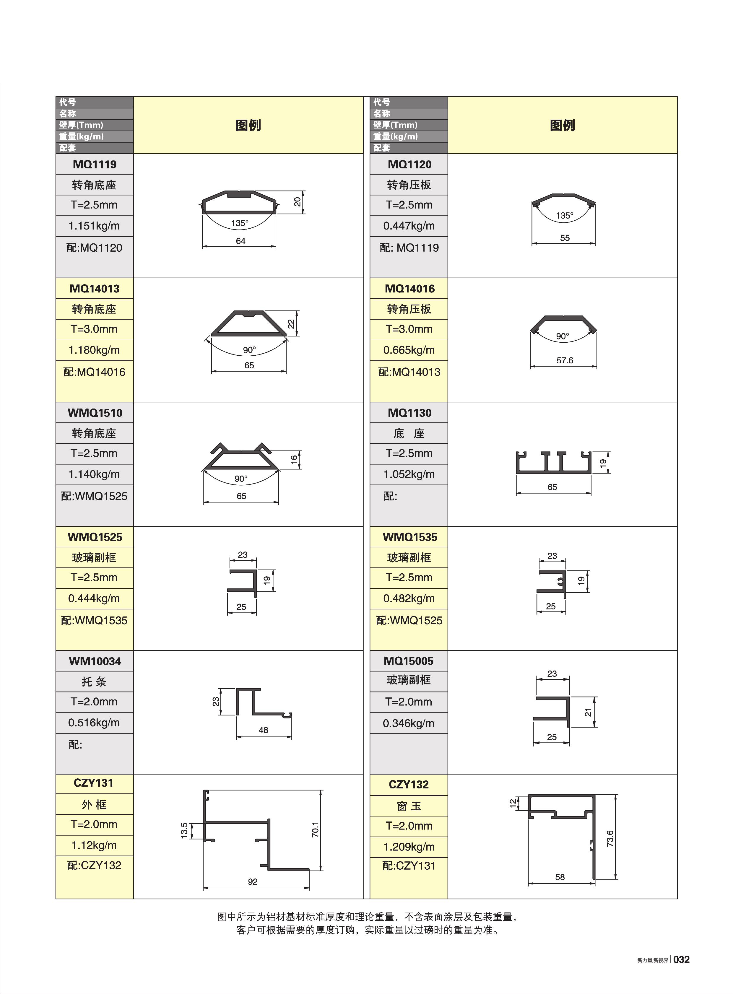MQ130系列隱框幕墻(65寬)