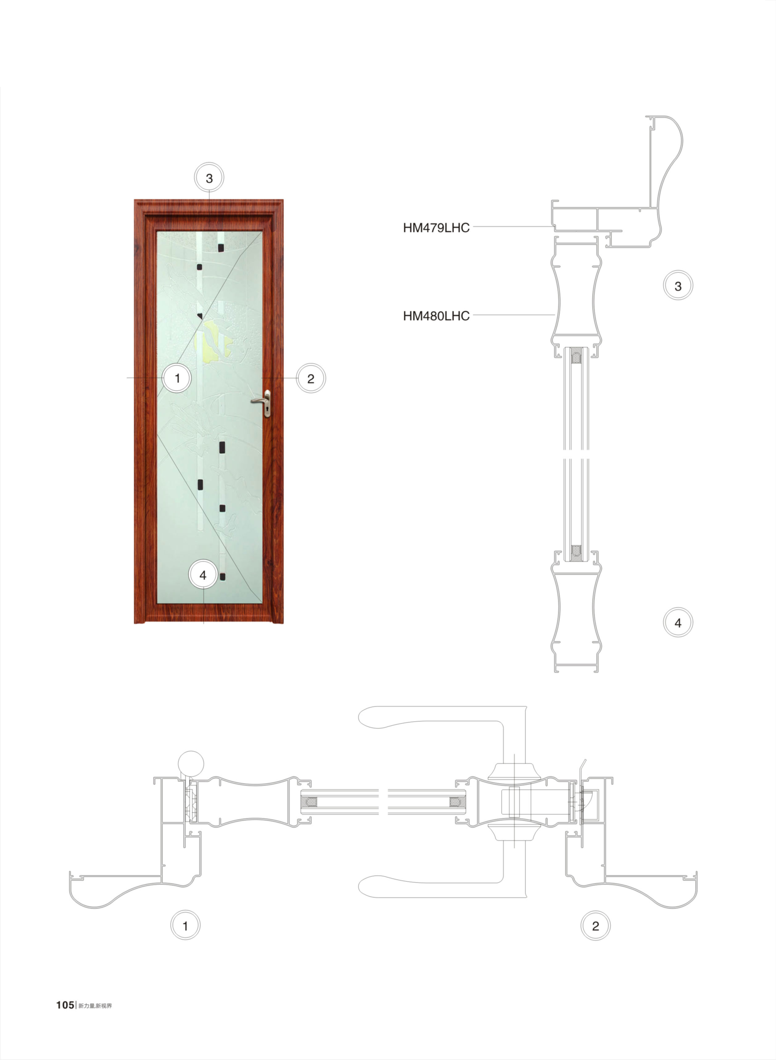 平開門(HM、HMP)
