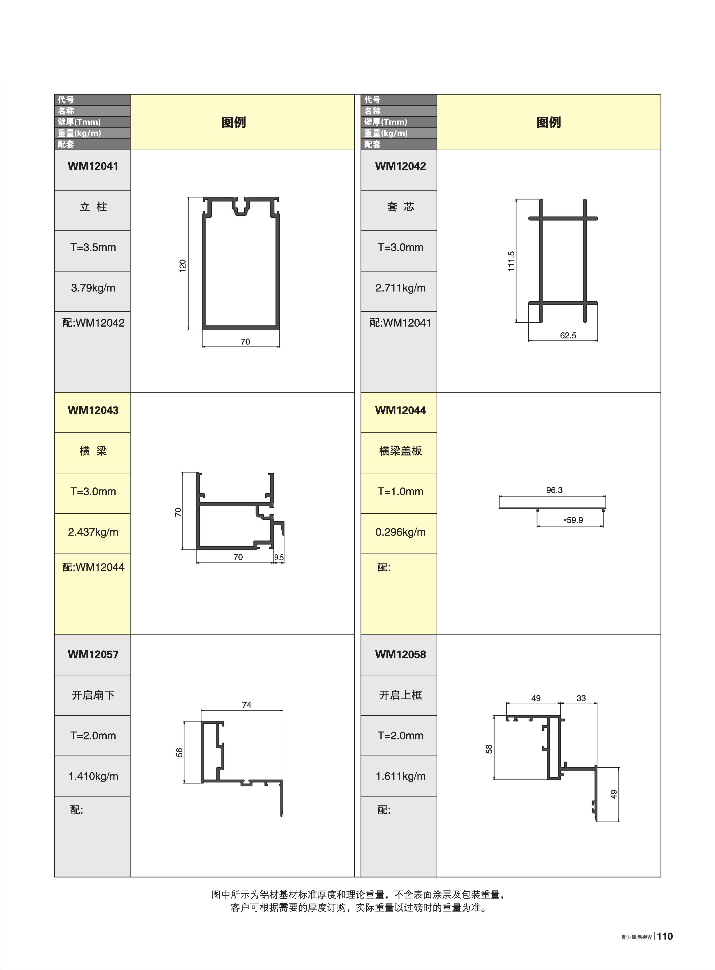 70-WM120系列隱框幕墻