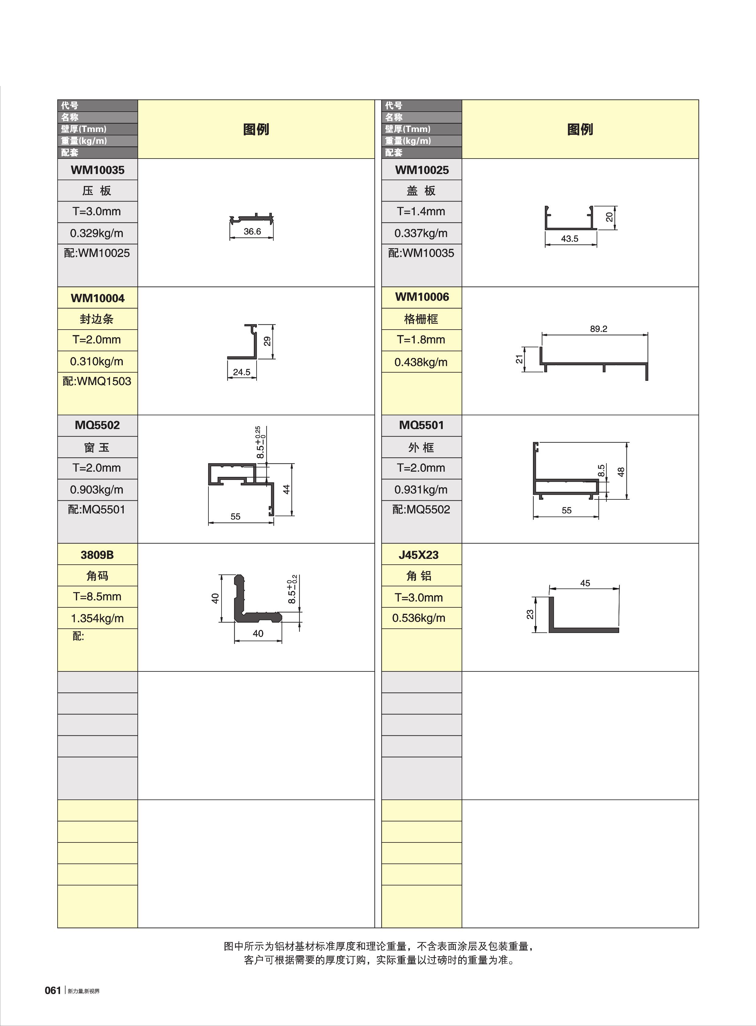 WM100系列隔熱幕墻(60寬)