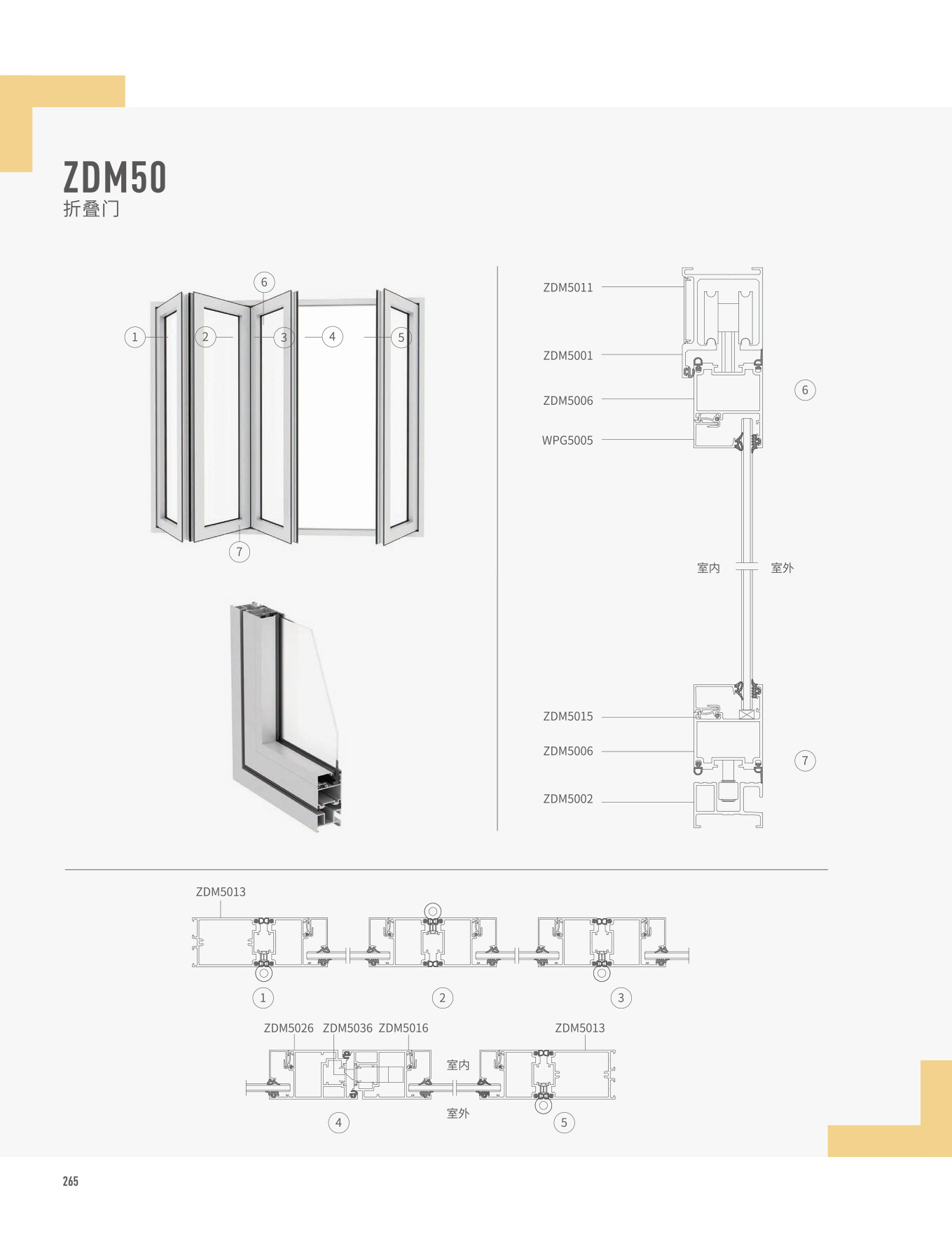 ZDM50|