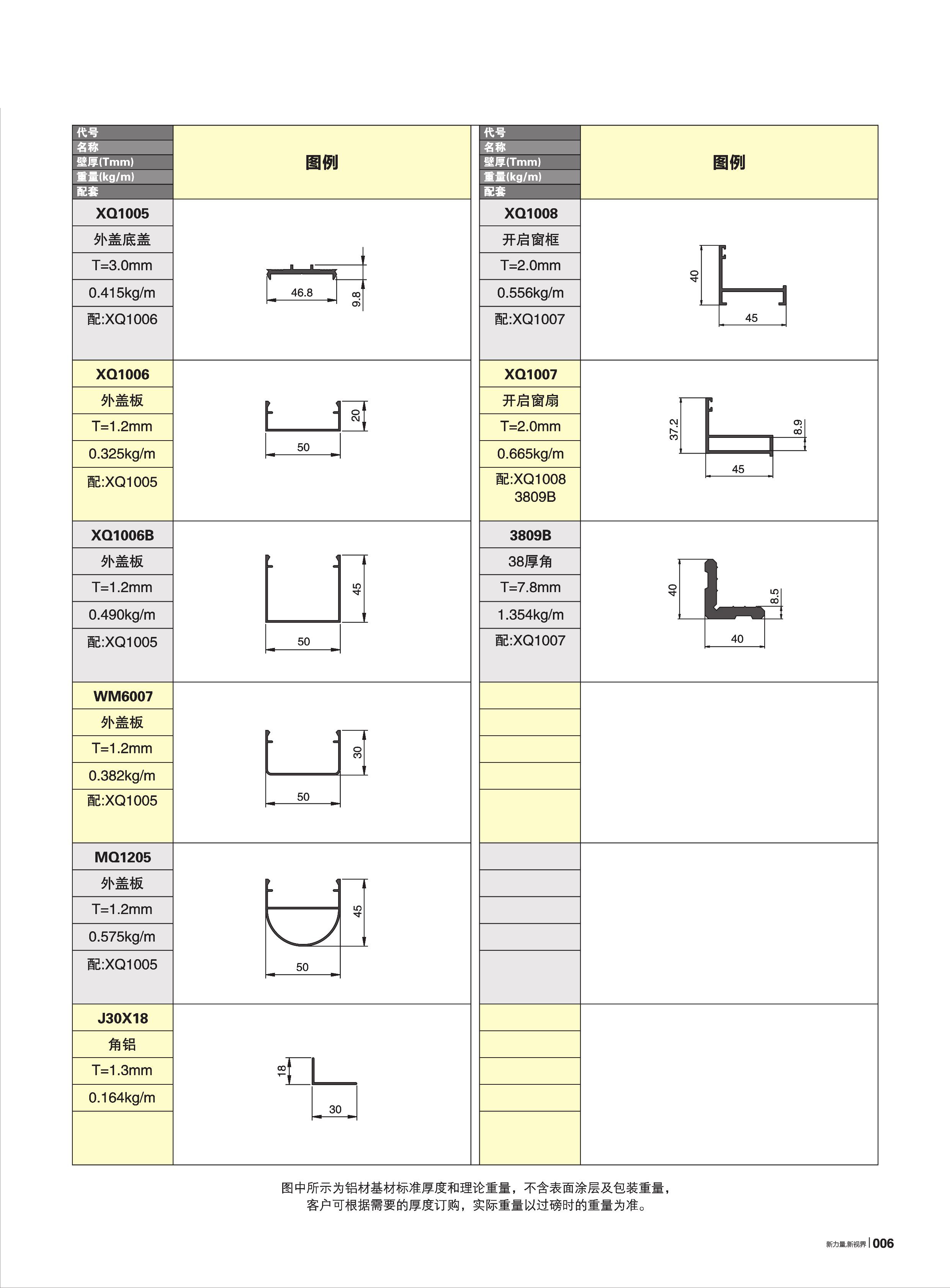 55系列單玻明框幕墻(50寬)