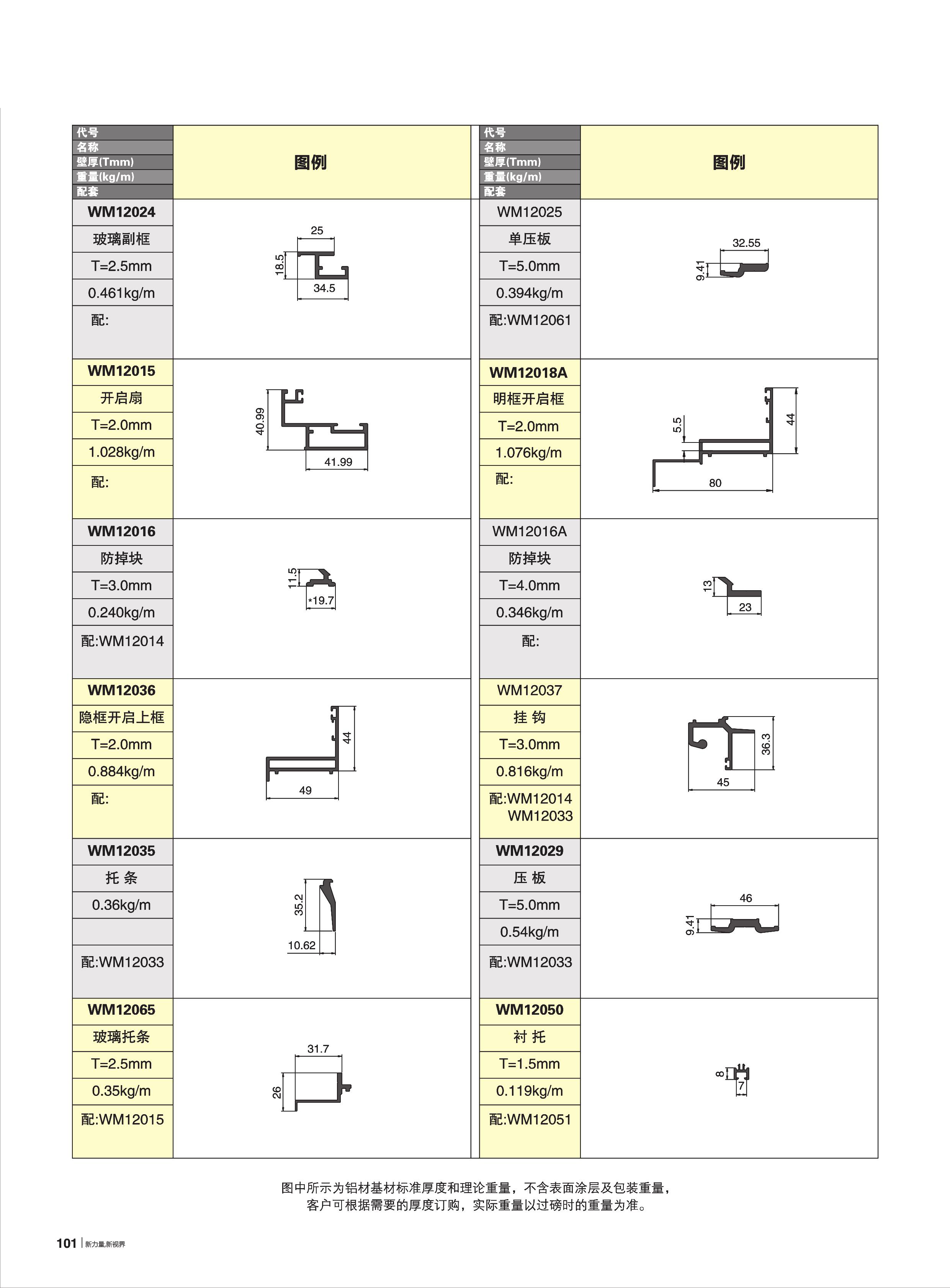 60-WM120系列隱框幕墻