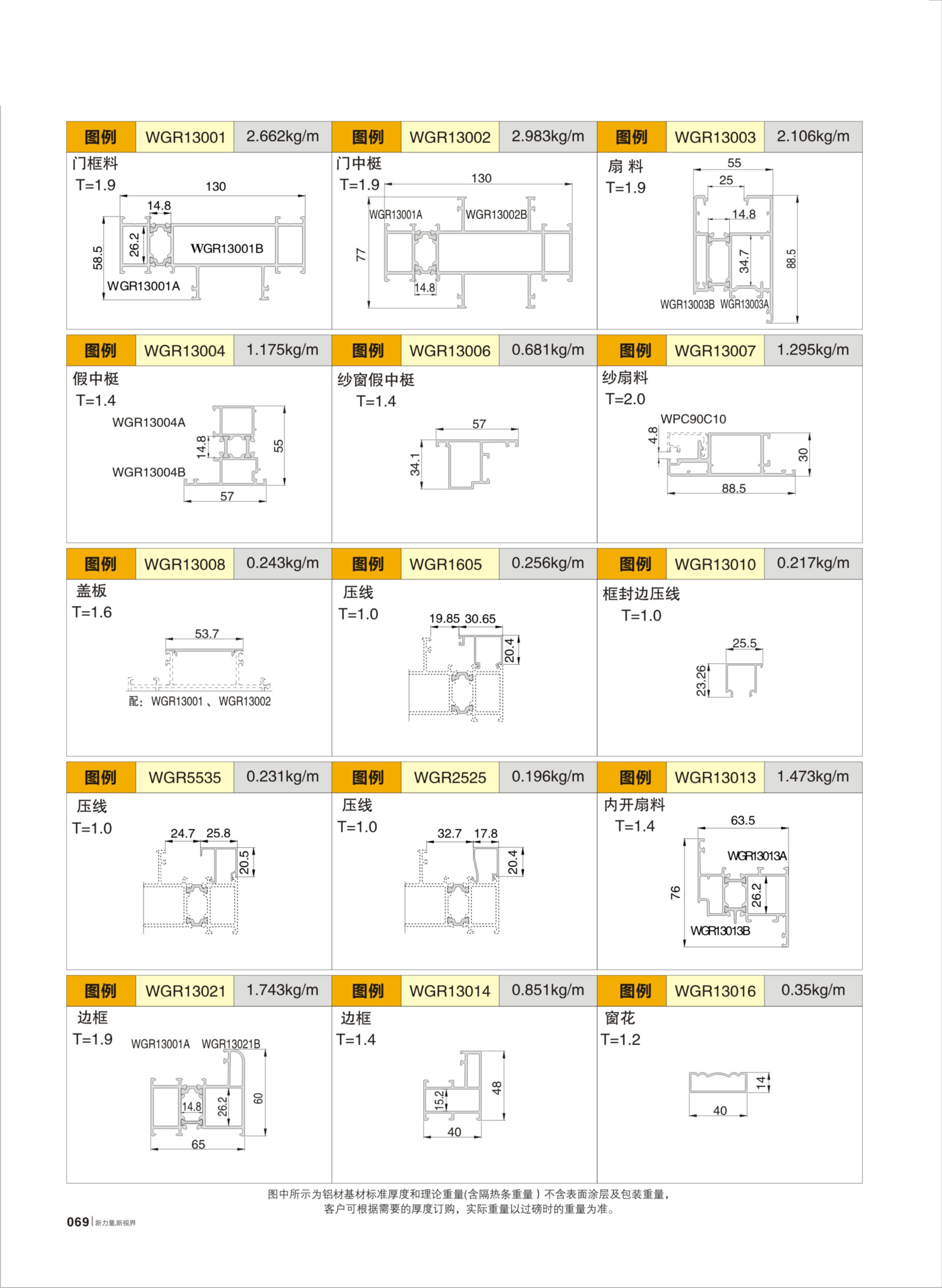 WGR130帶金剛網(wǎng)平開門窗
