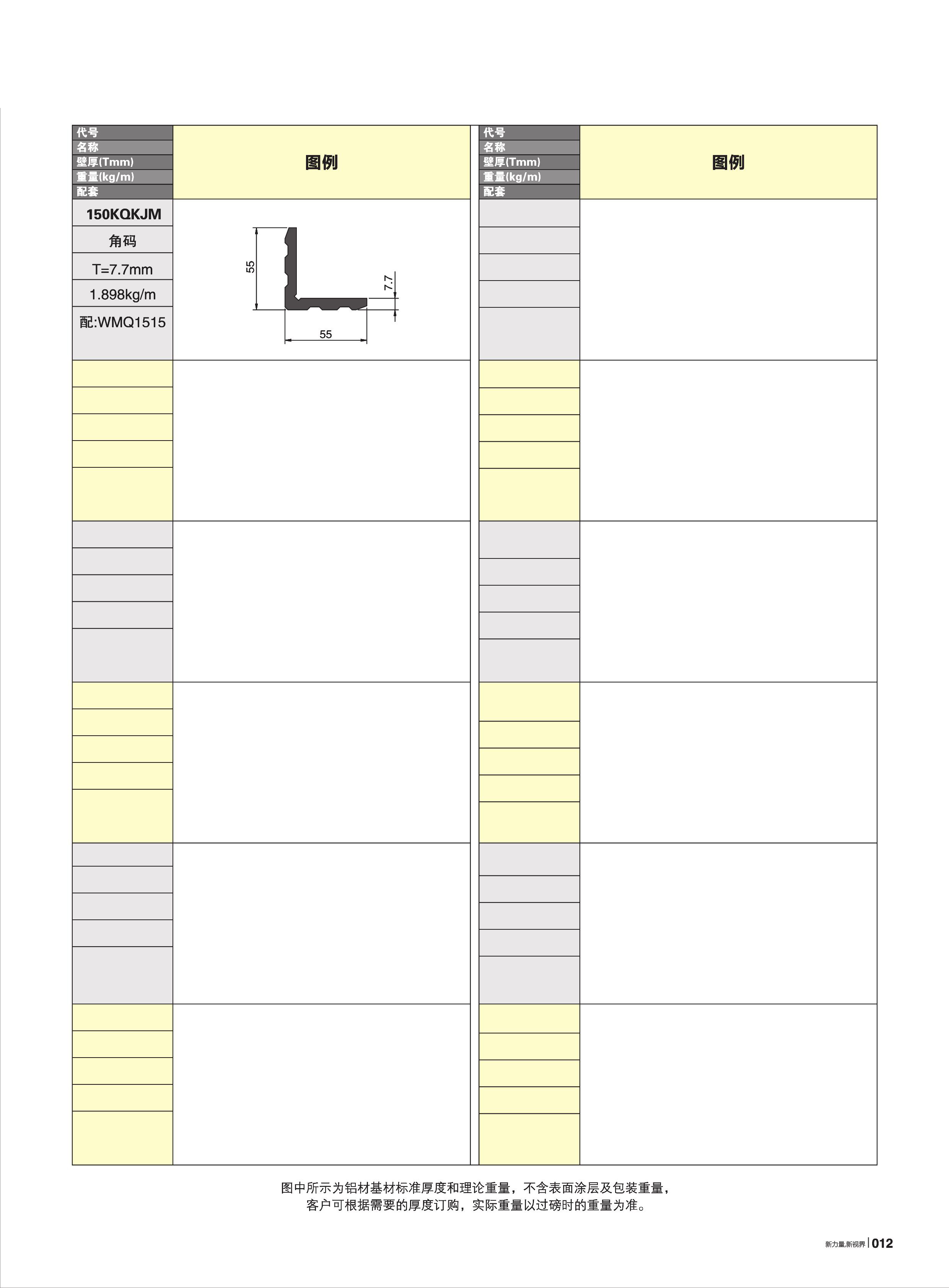 120B150tCx(chng)݁(60e)