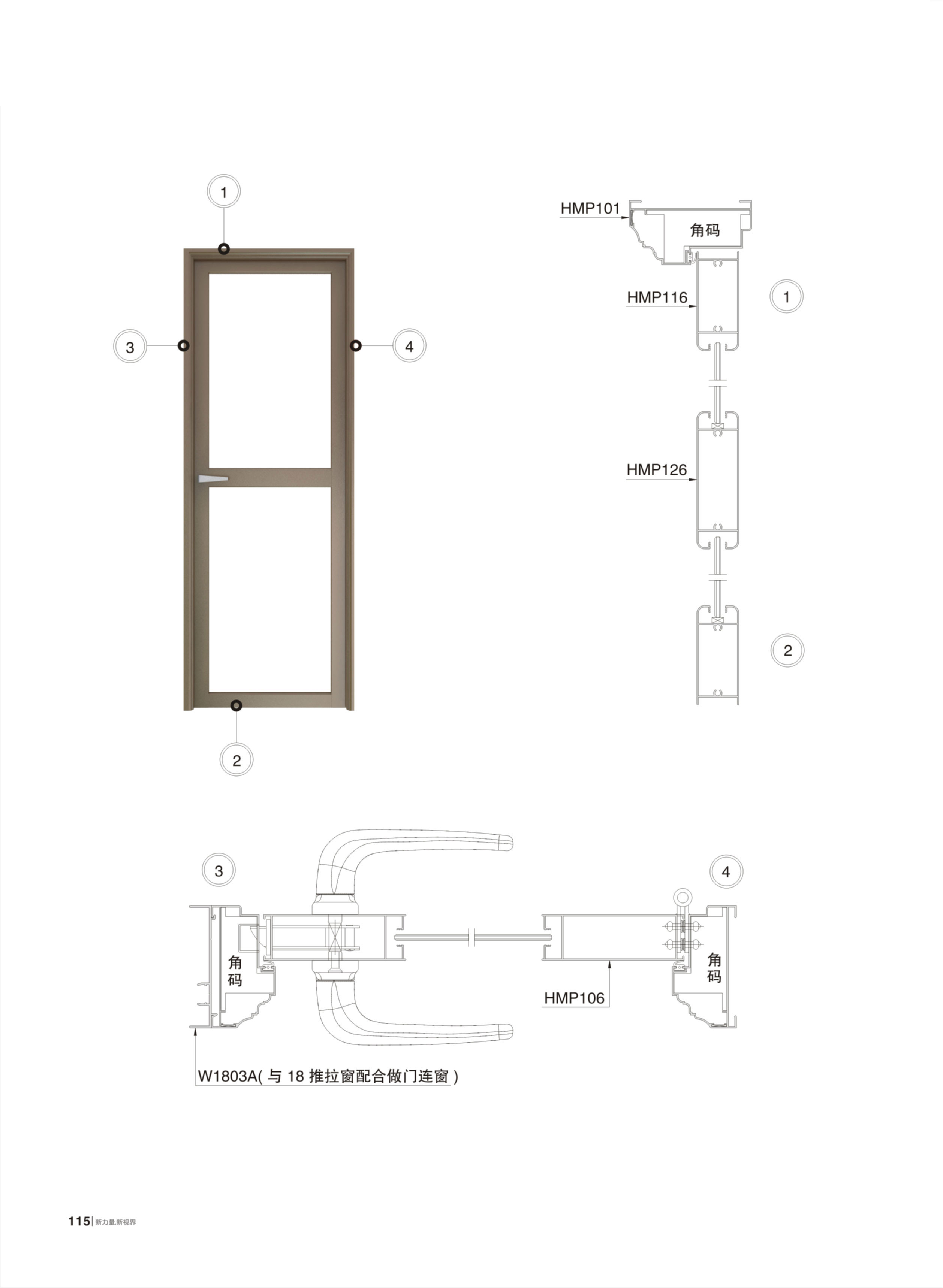 平開門(HM、HMP)