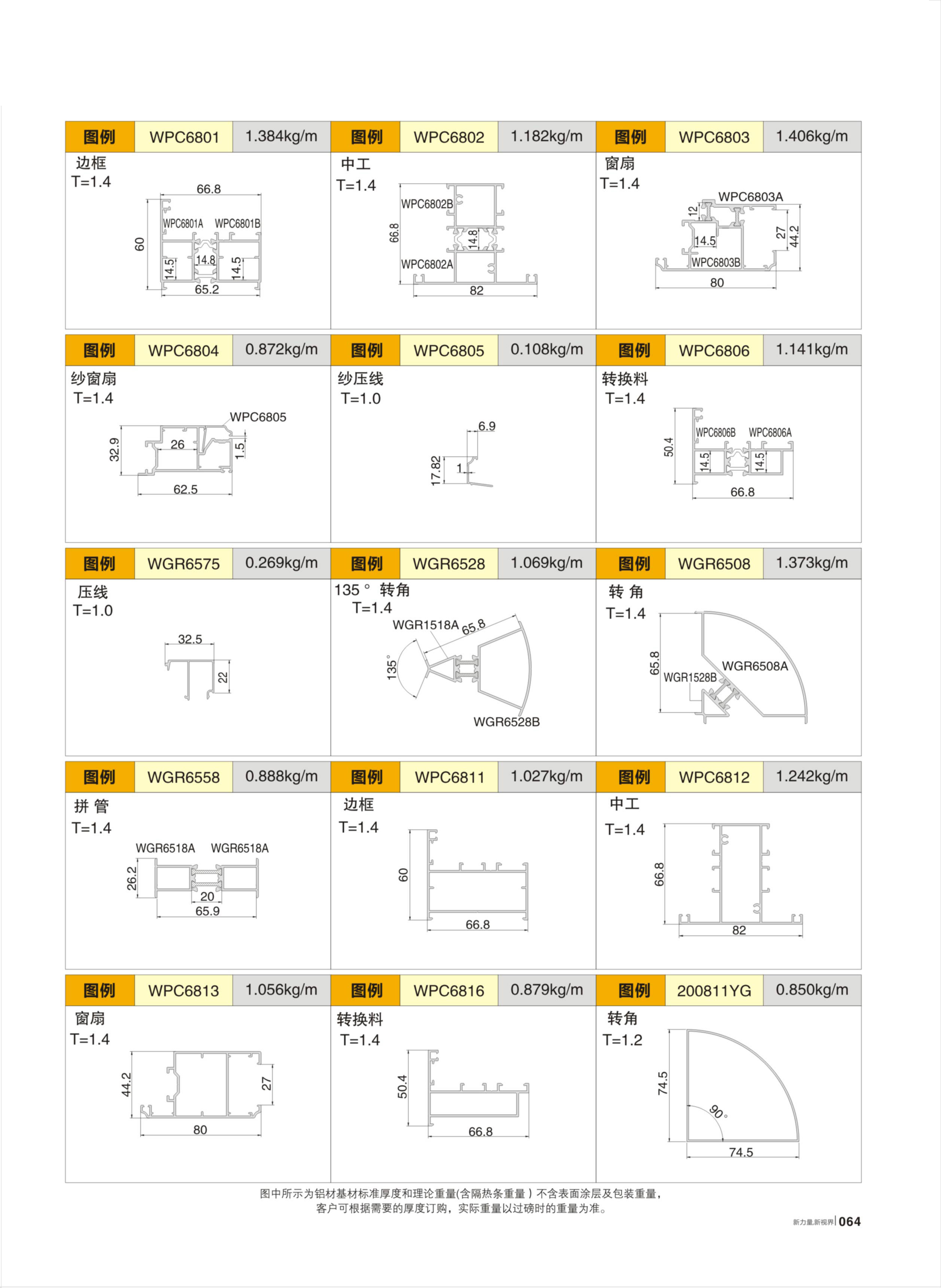 WPC68節(jié)能窗紗