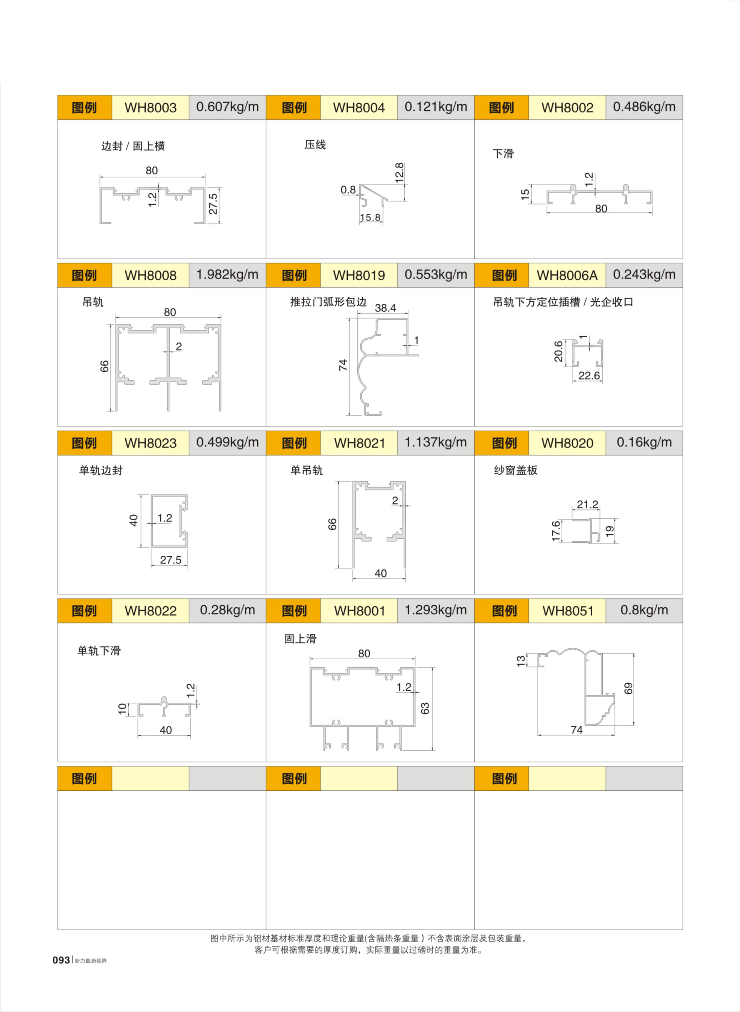 WH80平開、推拉、吊門