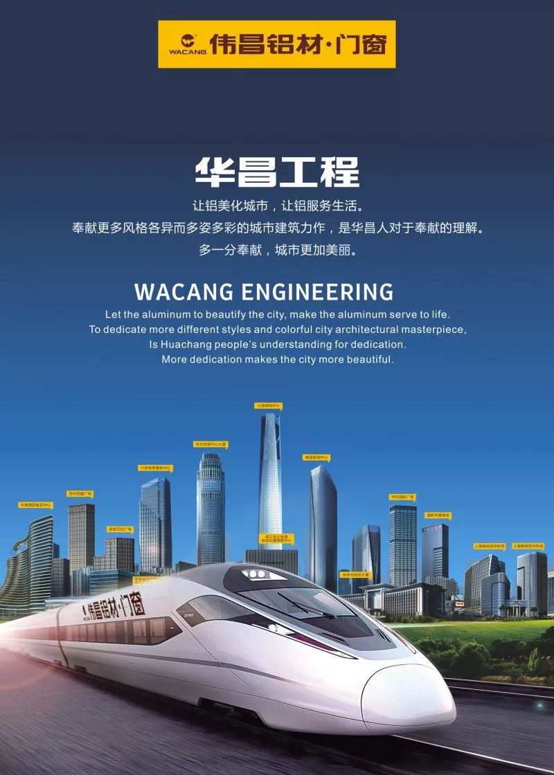 【偉昌工程】“偉昌號”坨鐵時速助力偉昌鋁材-門窗築夢工程,遇見美好城市--湖北篇